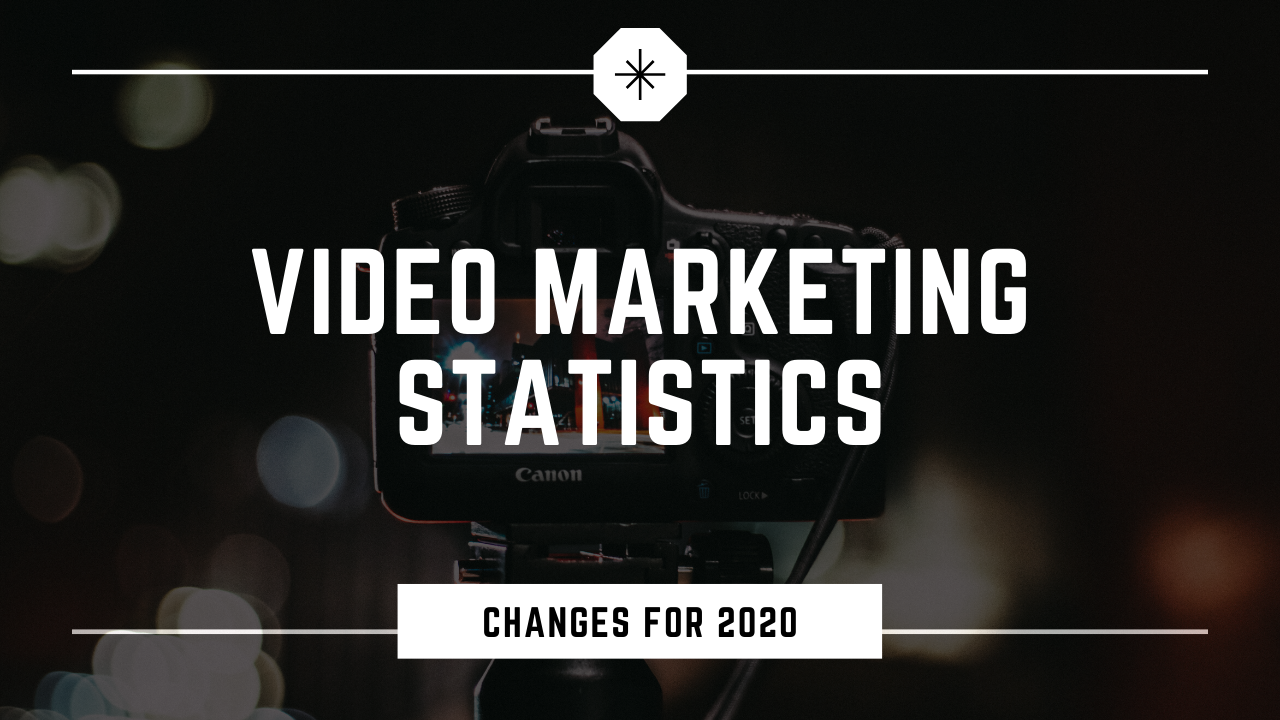 video marketing statistics